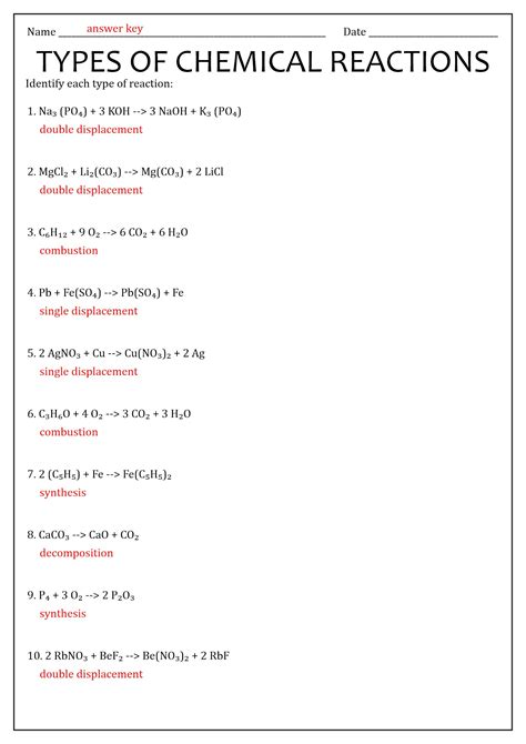 Do atoms rearrange in predictable patters during chemical. . Types of chemical reactions worksheet answers pogil